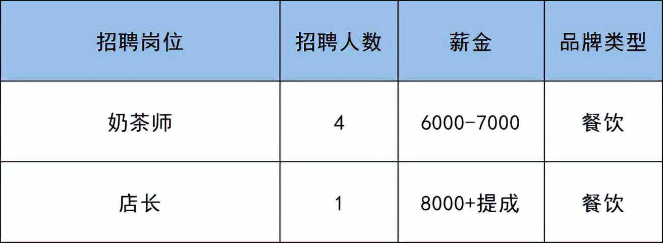 孤洲上的防汛民警：“巡逻一趟被咬三个包算运气好”