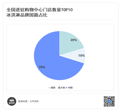 属蛇人和2个生肖合作，如鱼得水，运气滚滚来。