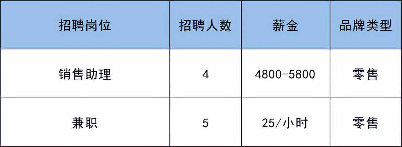 12星座运势｜水星入射手座：只要心够大，没有什么过不去的坎