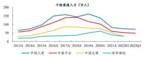 玛曼塔罗：双子座未来三个月爱情运势，偷偷摸摸引来，纠缠纠纷