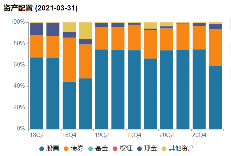 停止抱怨,你才有可能迎来好运