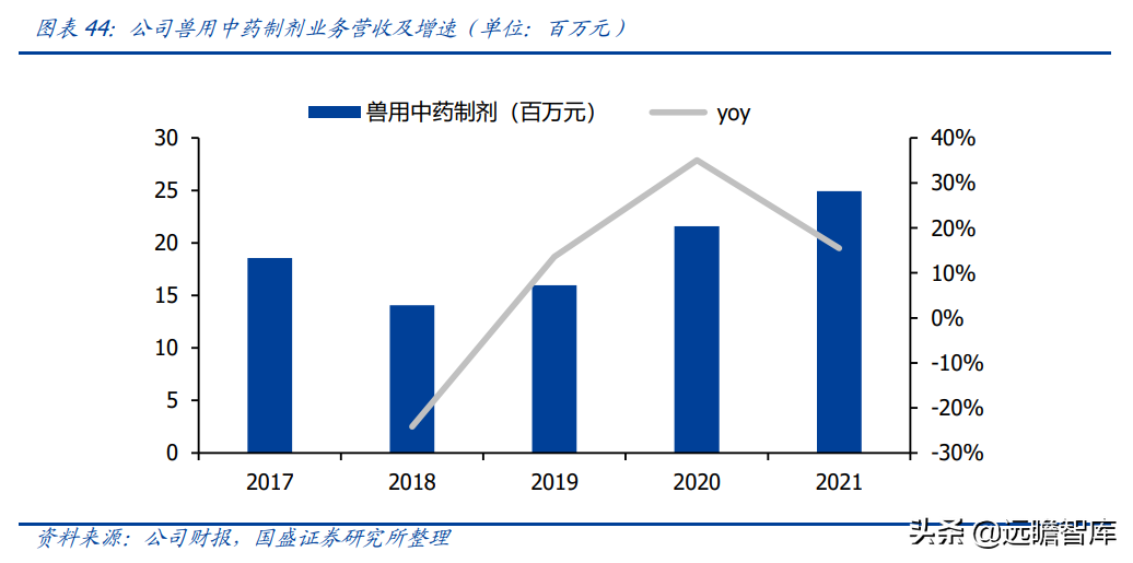 心理测试：四处秋景，哪处最美？测你12月份会被好运眷顾吗