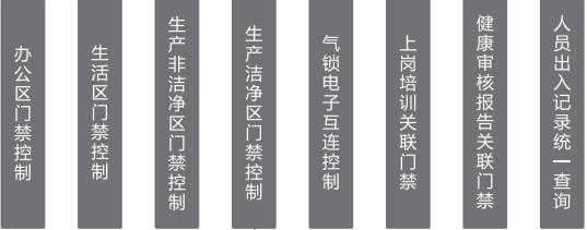 有这14个征兆就表明你可能被借运了