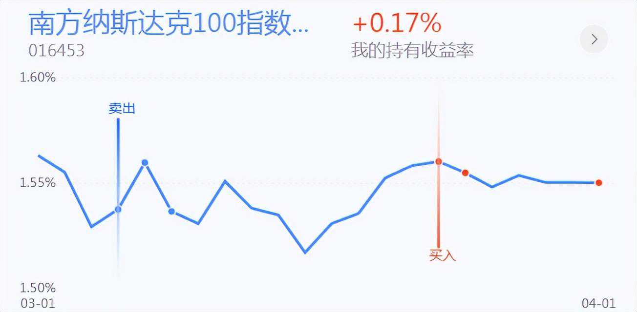 当你诸事不顺时，可能是被邪祟扰了运。快留下“厄运散退