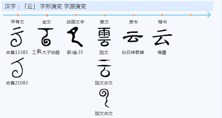 俗话说：耳大福寿全，鼻小富贵难