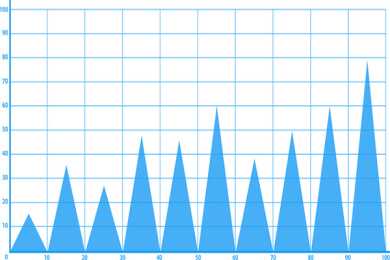 【生肖日运】抢先一步知运势！4月16日｜你的好运轨迹全掌握！